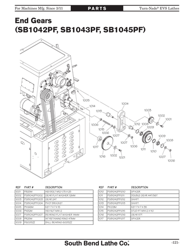 Part Diagram for SB1061PF