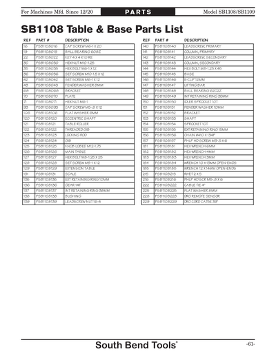 Part Diagram for SB1108