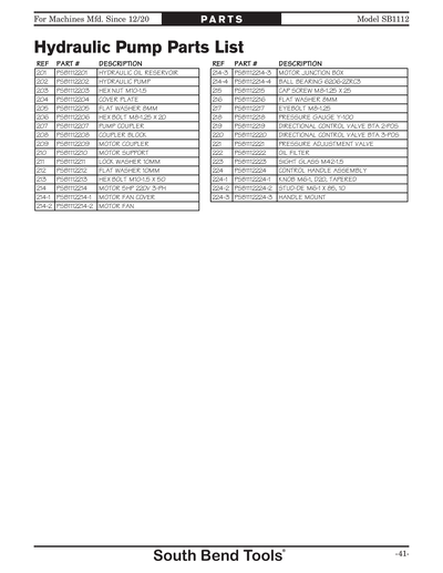 Part Diagram for SB1112