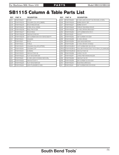 Part Diagram for SB1115
