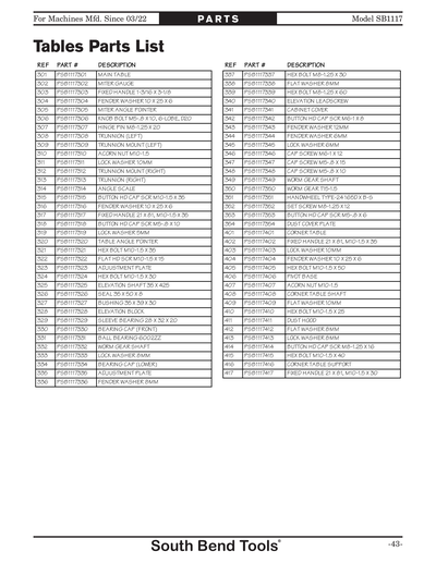 Part Diagram for SB1117