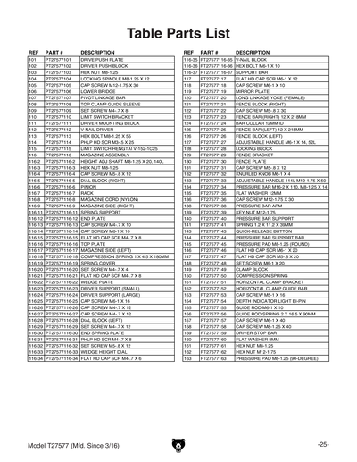 Part Diagram for T27577