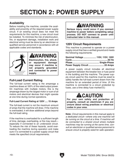 Part Diagram for T32305