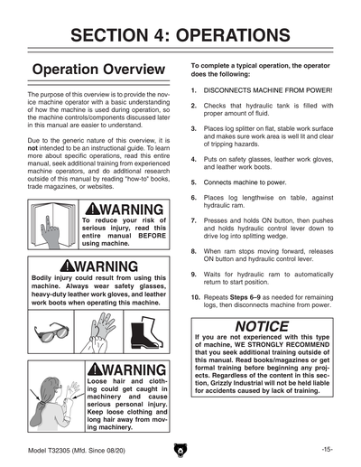 Part Diagram for T32305