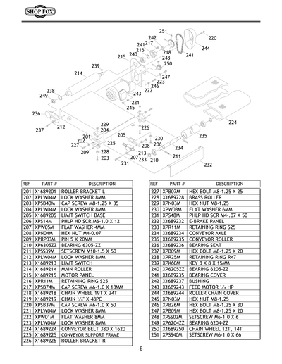 Parts for W1689 5 HP 15