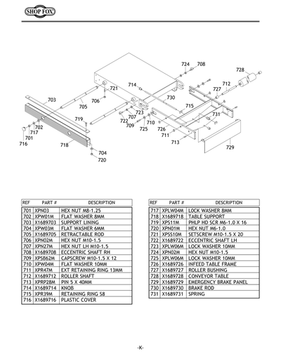 Parts for W1689 5 HP 15