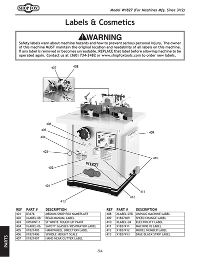 Parts for W1827 5 HP Shaper - Grizzly Industrial, Inc.