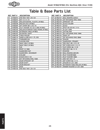 Part Diagram for W1862