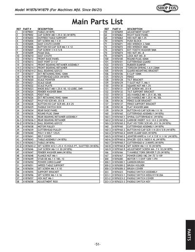 Part Diagram for W1879